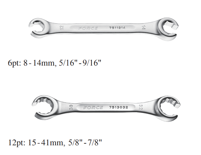 751N-Flare-Nut-Wrench.png Flare Nut Wrench 10 X 11MM 152MM Length - Image 1